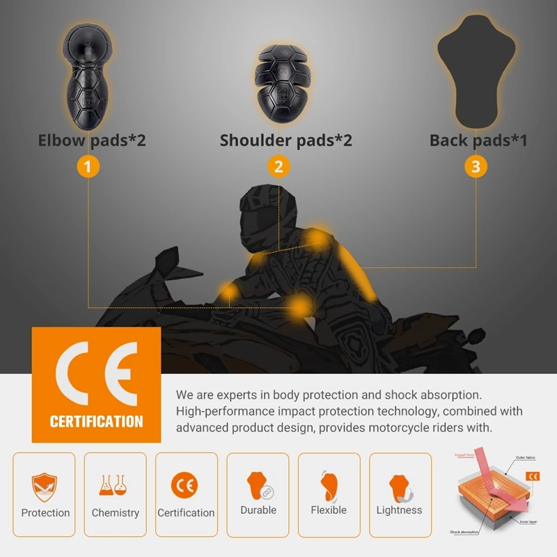 Motorcycle Jacket Insert Prote - مراجعة Motorcycle Gear For Sale وسعره